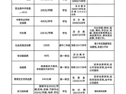 2026年春季收费标准公示表